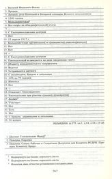 Анкеты организаций, представленных на съезде. Василий Иванович Фокин 